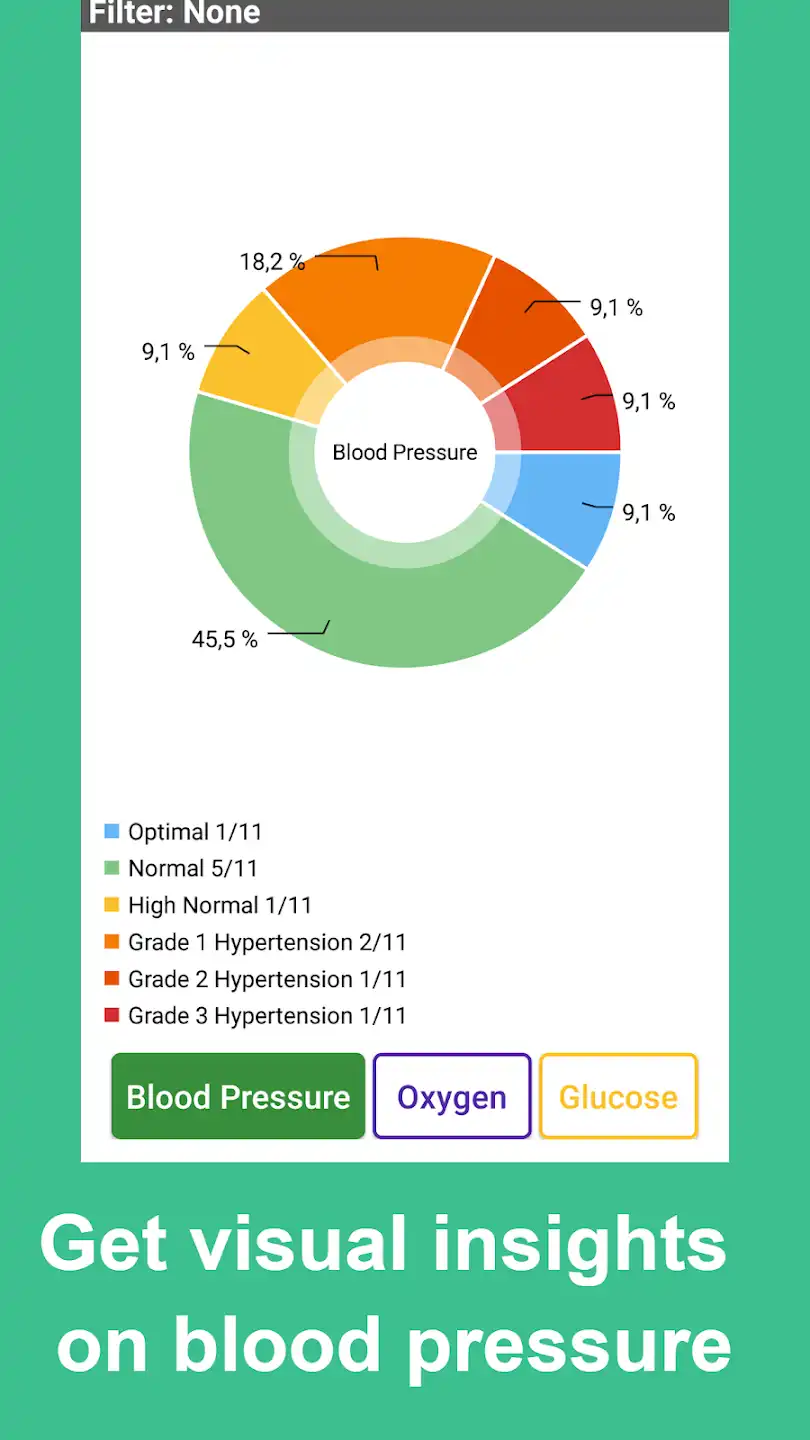 Blood Pressure Tracker Apk