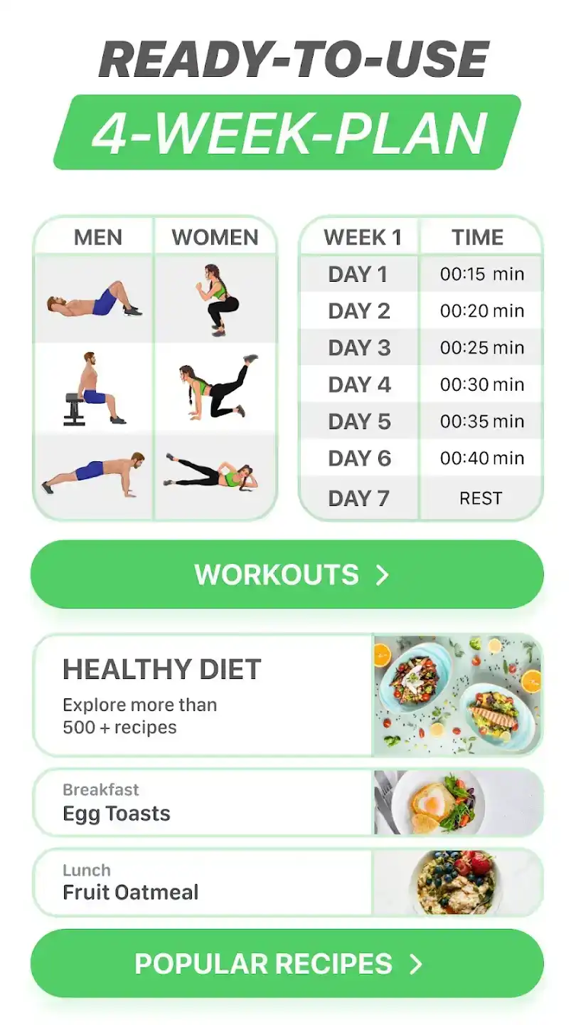 Features of Fitcoach Mod Apk