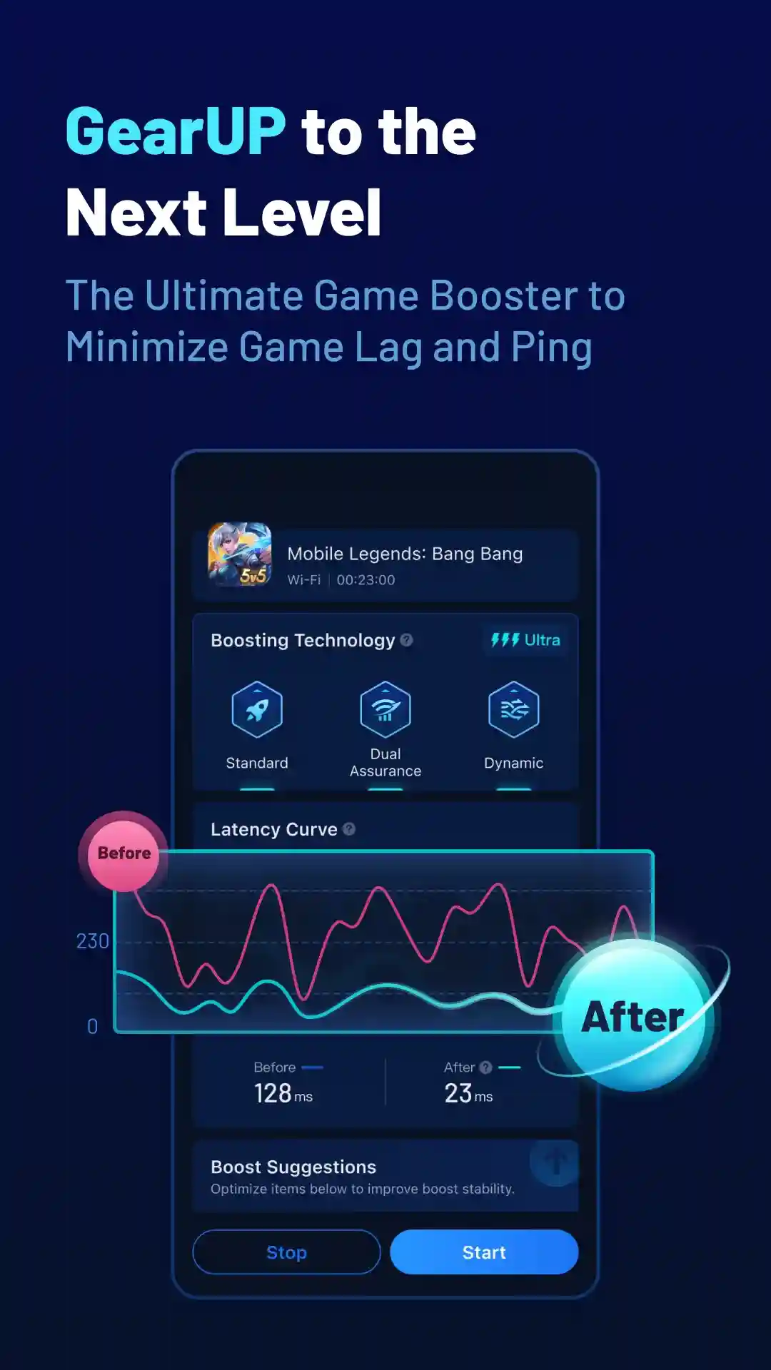 Gear UP Booster 
