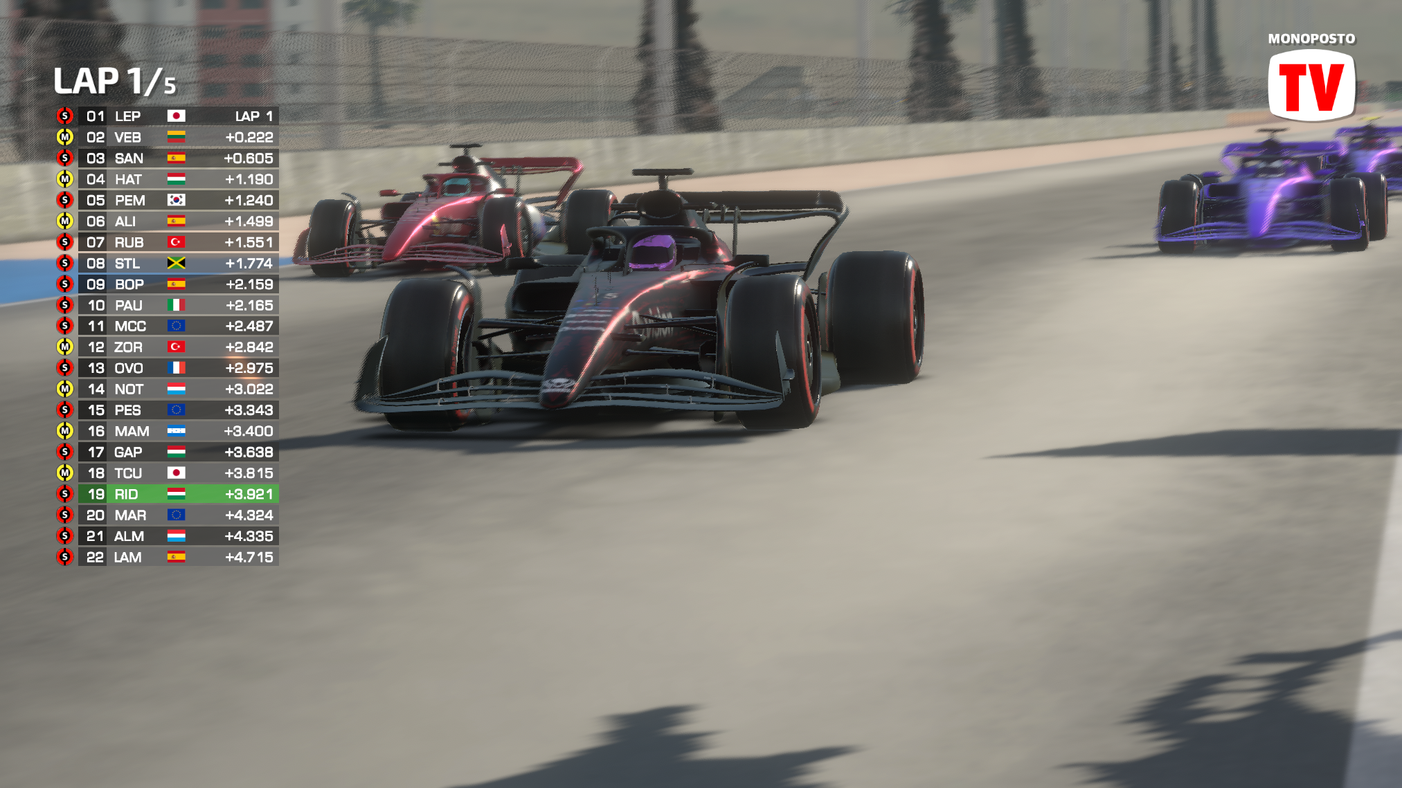 Monoposto Mod APK For Android