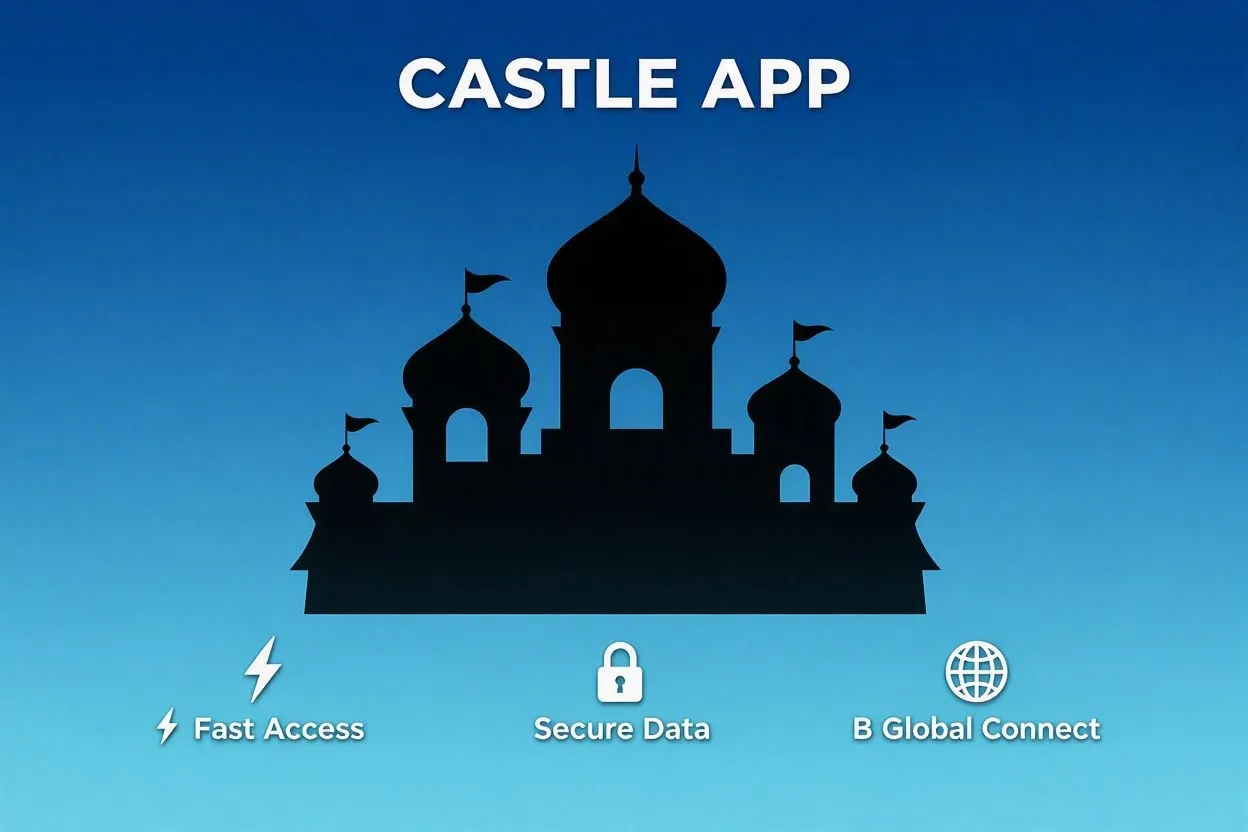 Castle