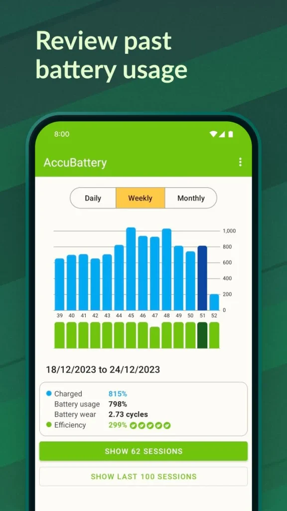 AccuBattery Pro MOD